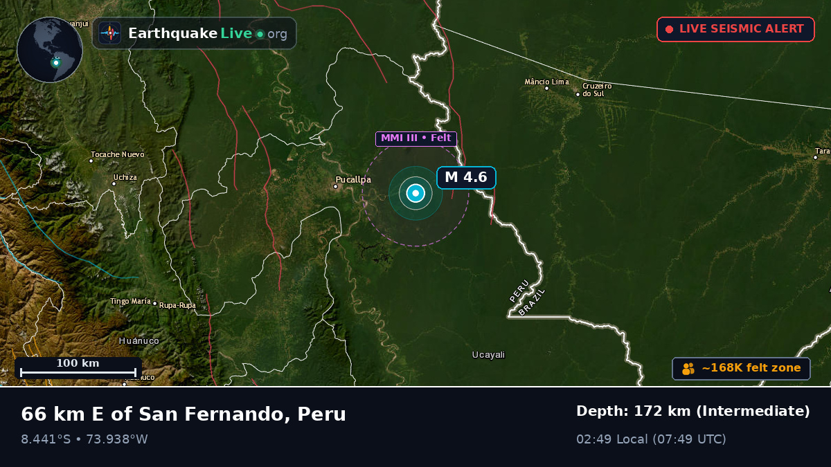 Ucayali, Peru