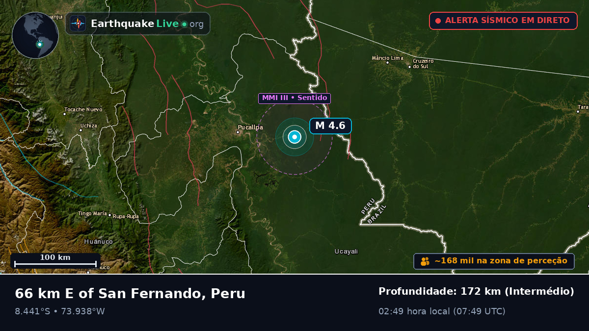 Ucayali, Peru
