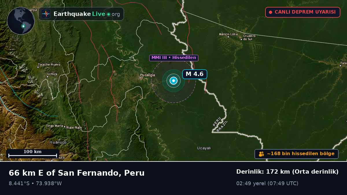 Ucayali, Peru