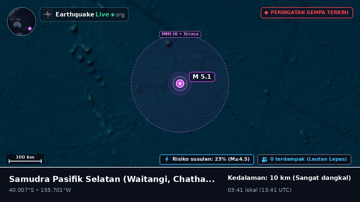 Samudra Pasifik Selatan (Chatham Islands)