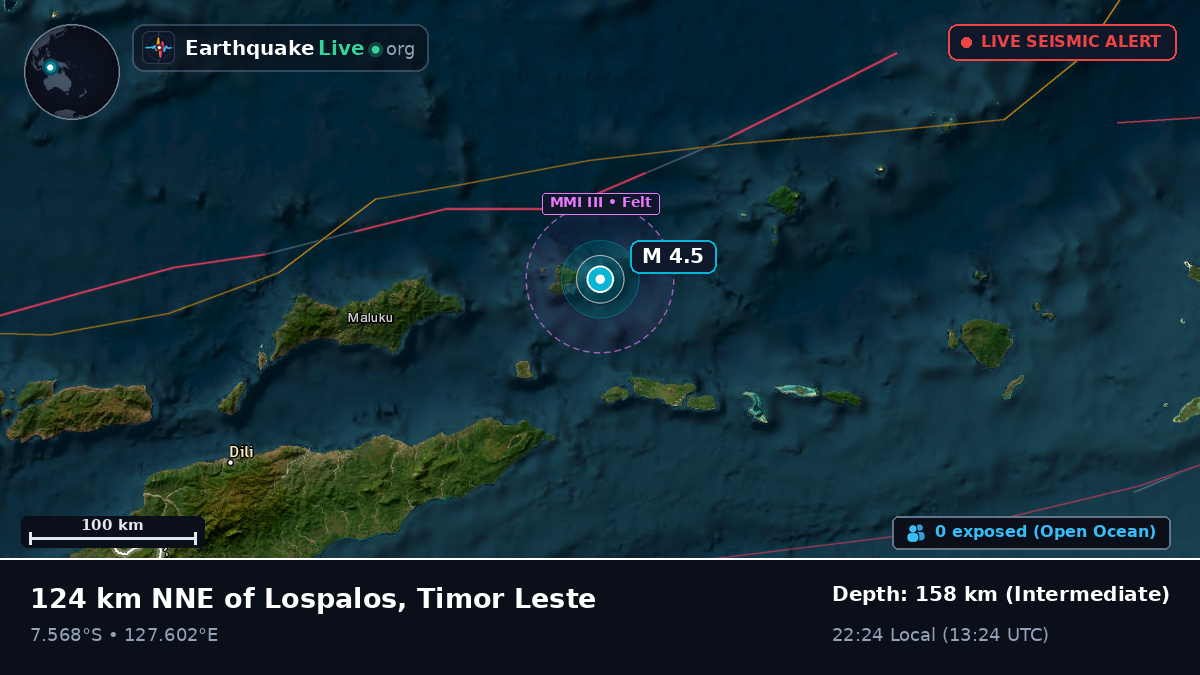 Banda Sea (East Timor)