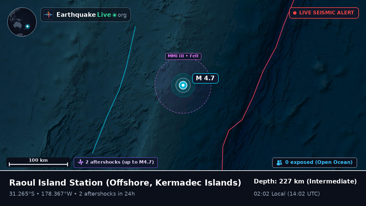Off the coast of Raoul Island Station, Kermadec Islands
