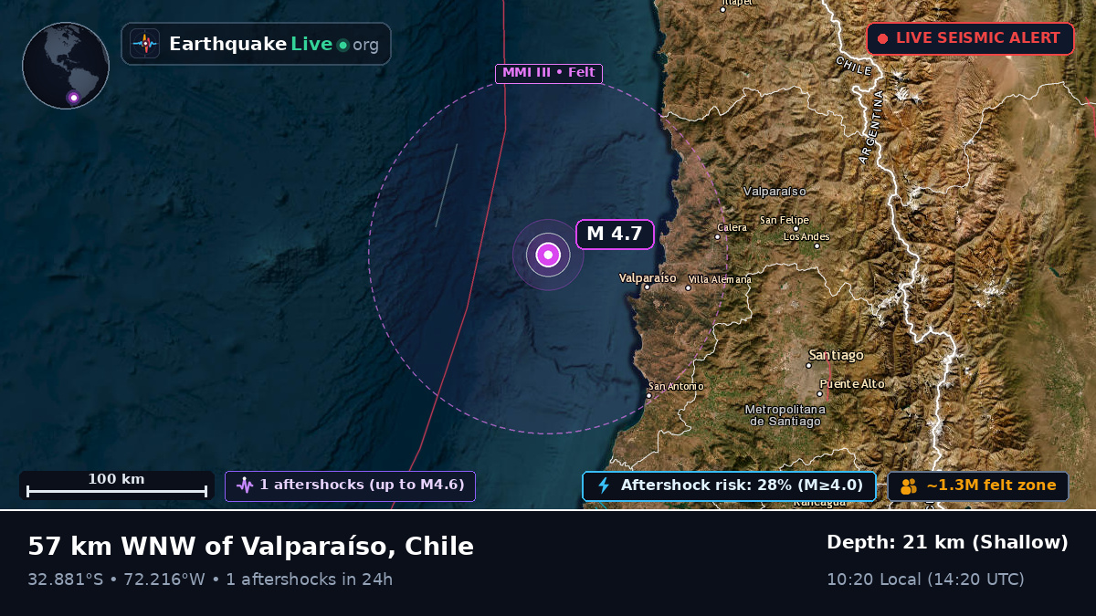 Off the coast of Valparaíso, Chile