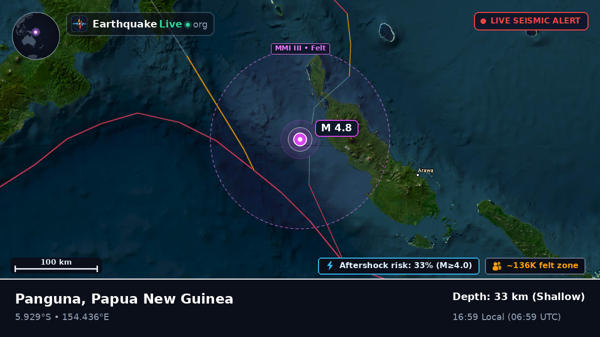 Solomon Sea (Papua New Guinea)