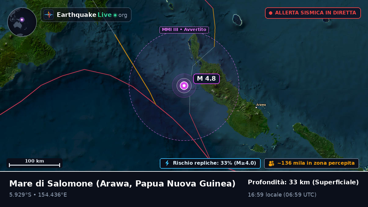 Mare di Salomone (Papua Nuova Guinea)