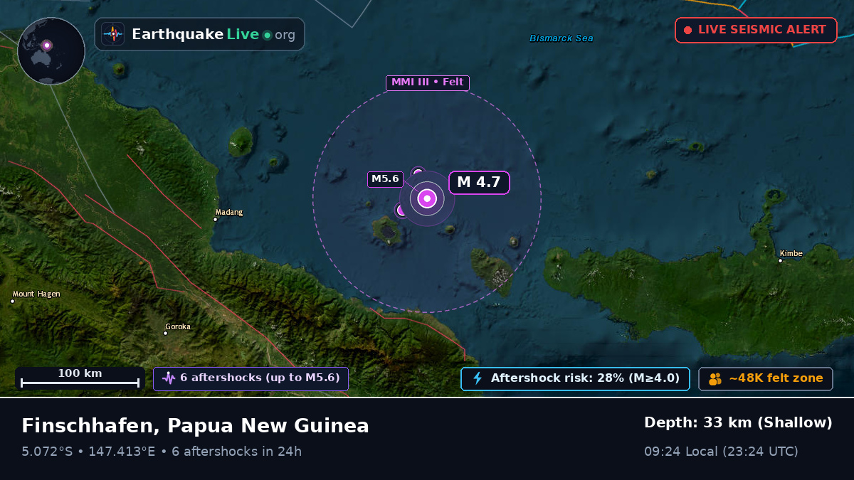 Off the coast of Madang, Papua New Guinea
