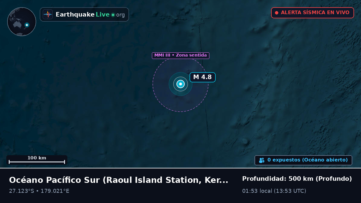 Océano Pacífico Sur (Kermadec Islands)