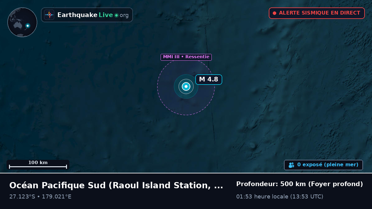 Océan Pacifique Sud (Kermadec Islands)