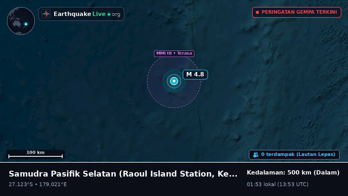 Samudra Pasifik Selatan (Kermadec Islands)