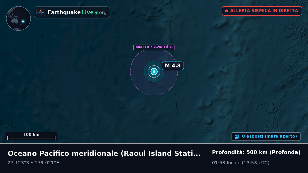 Oceano Pacifico meridionale (Kermadec Islands)