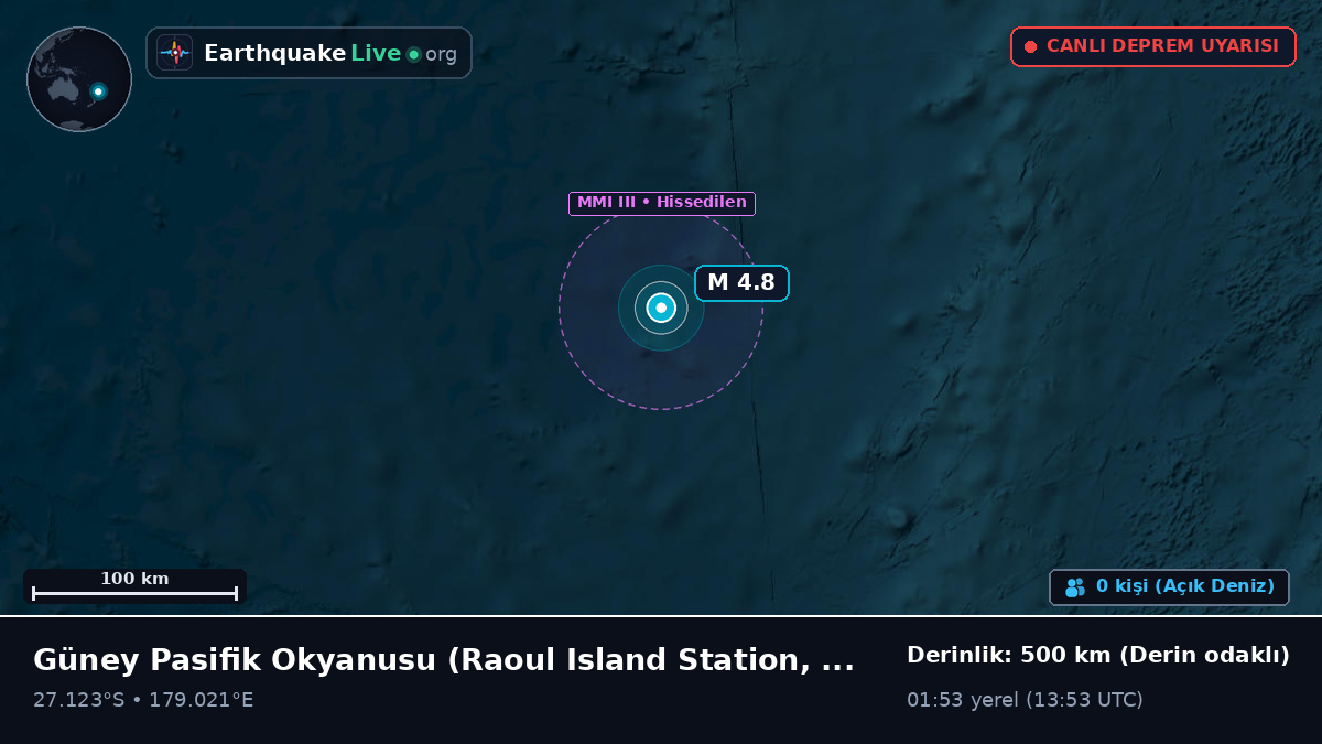 Güney Pasifik Okyanusu (Kermadec Islands)