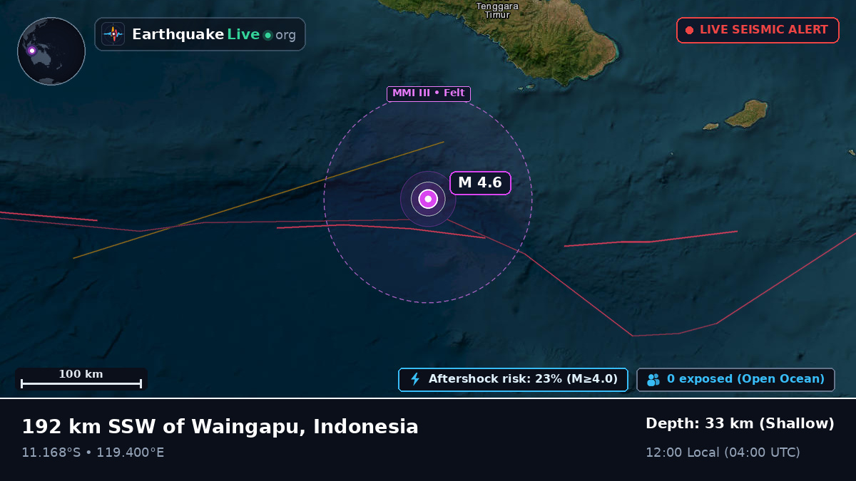 Off the coast of Waingapu, Indonesia