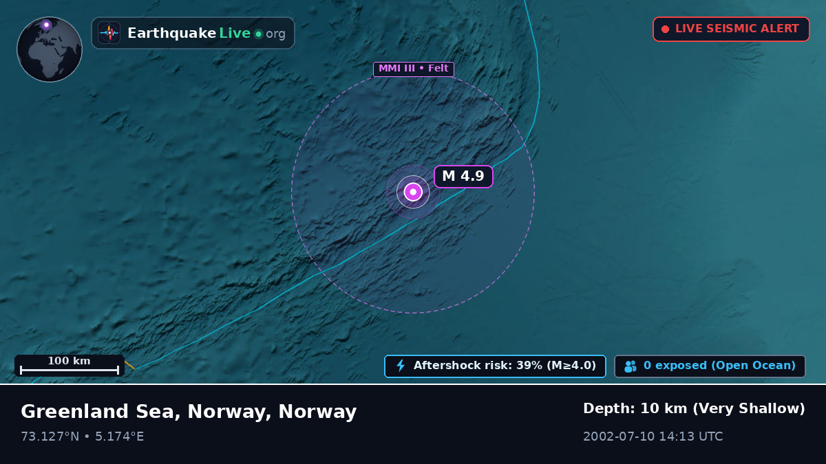 Arctic Ocean (Norway)