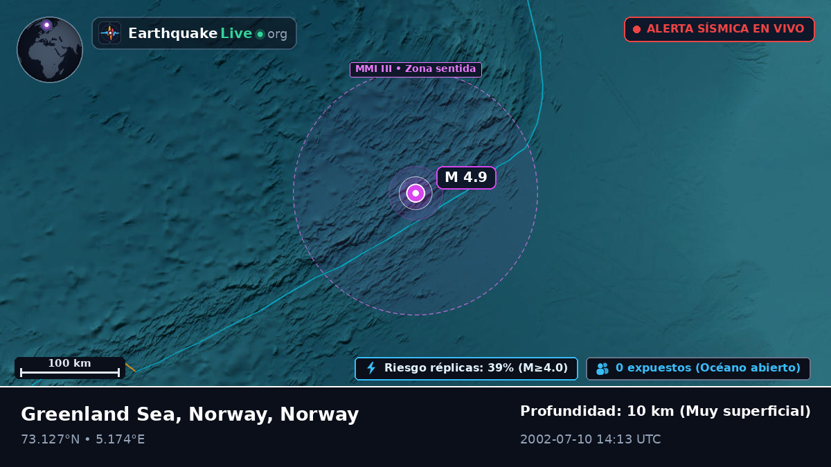 Océano Ártico (Norway)