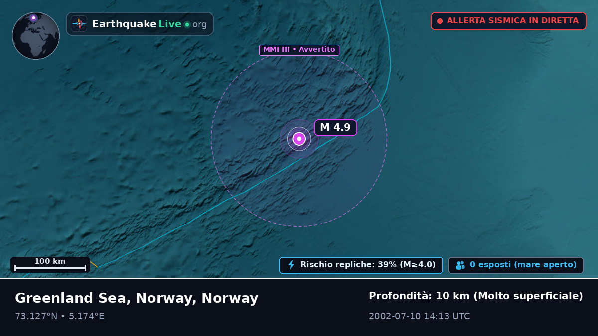 Oceano Artico (Norway)
