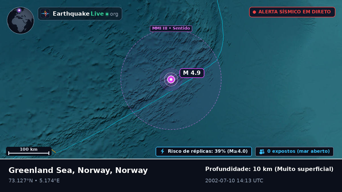 Oceano Ártico (Norway)