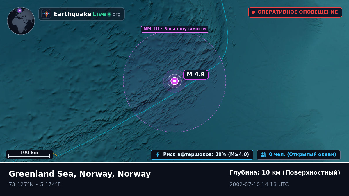 Северный Ледовитый океан (Norway)
