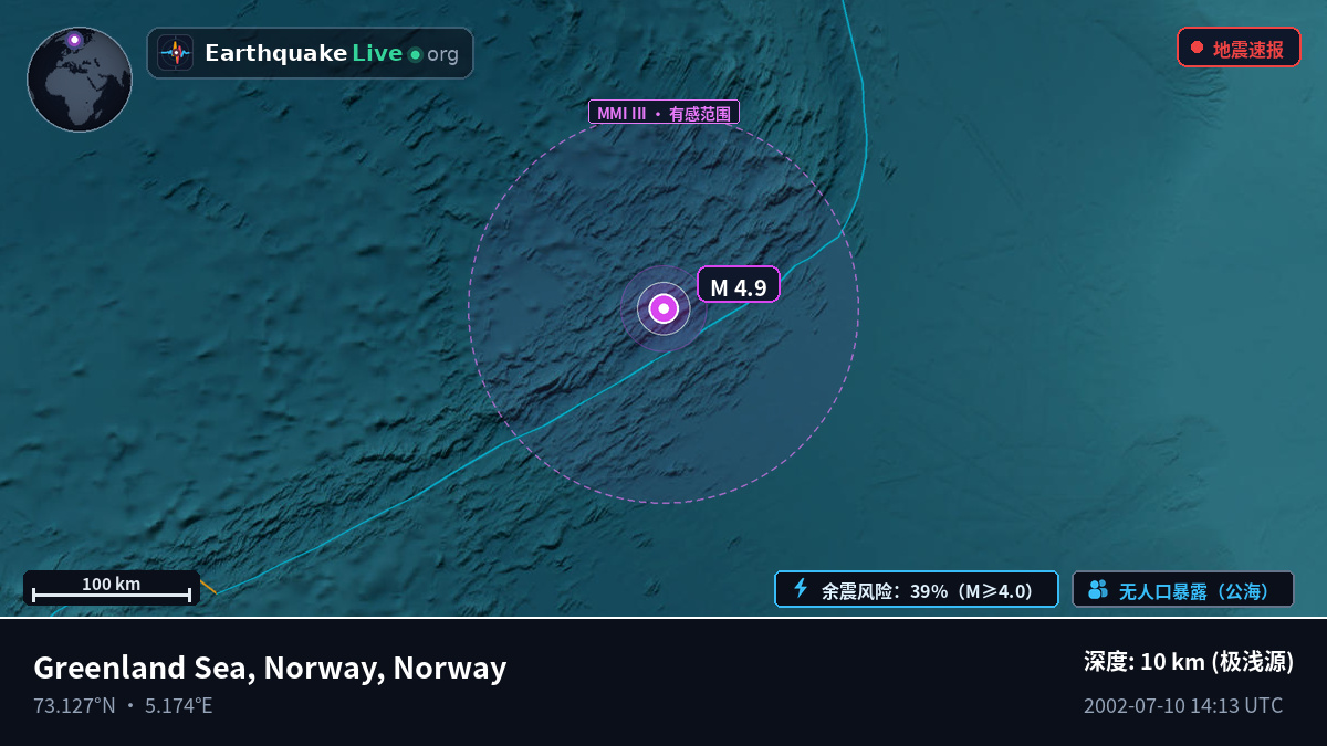 北冰洋 (Norway)