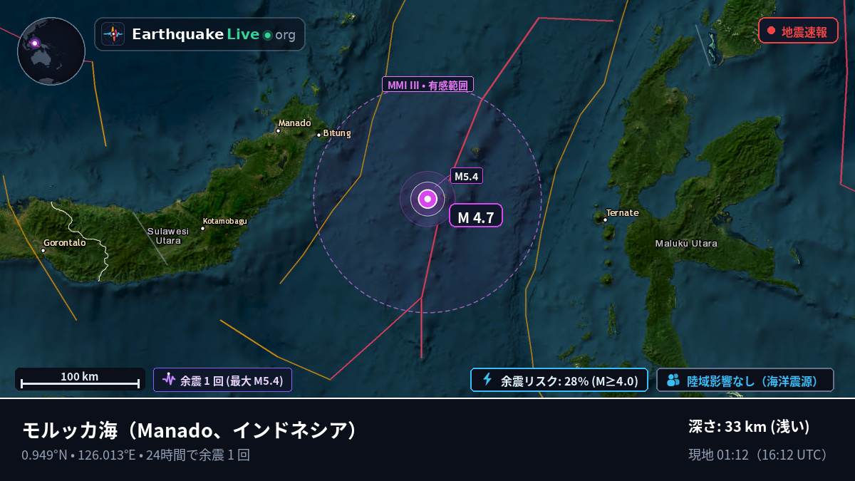 モルッカ海 (インドネシア)