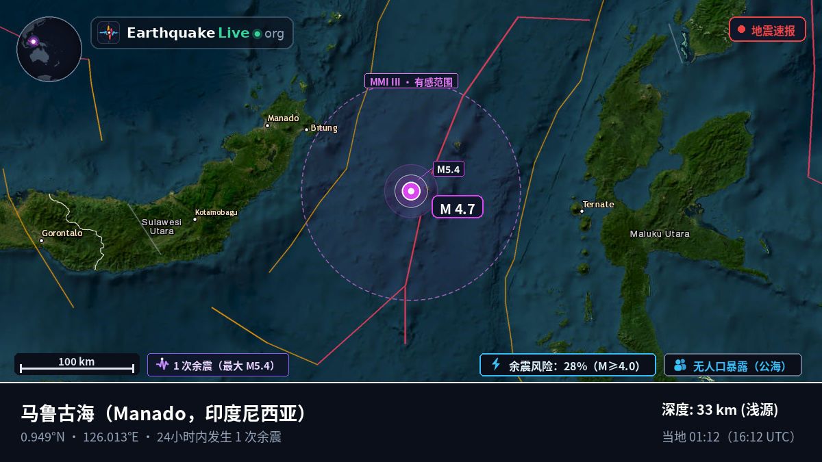 马鲁古海 (印度尼西亚)