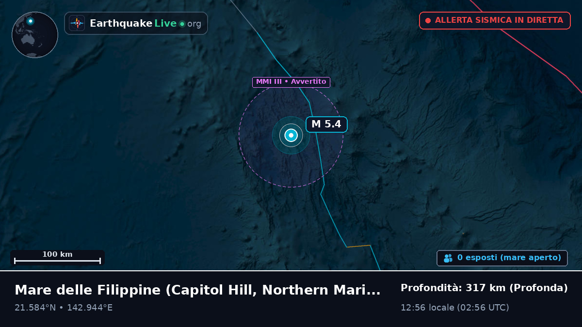 Mare delle Filippine (Northern Mariana Islands)