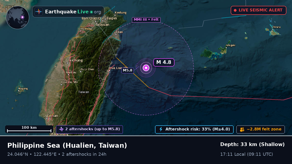 Philippine Sea (Taiwan)