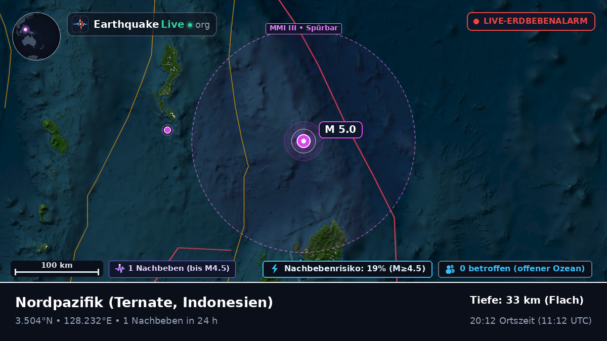 Nordpazifik (Indonesien)