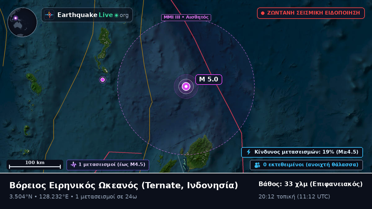 Βόρειος Ειρηνικός Ωκεανός (Ινδονησία)