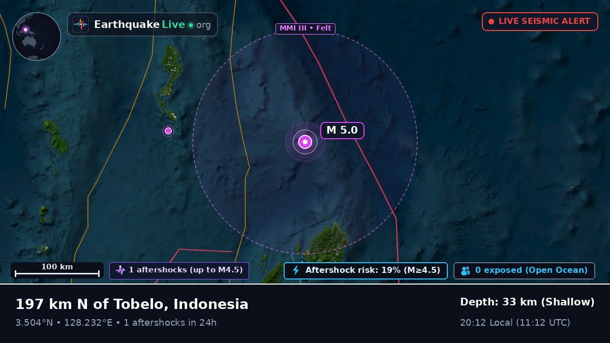 North Pacific Ocean (Indonesia)