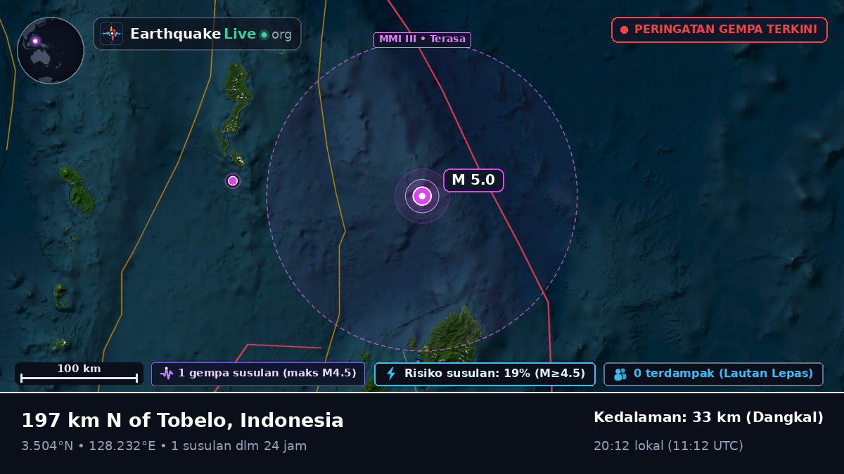Samudra Pasifik Utara (Indonesia)