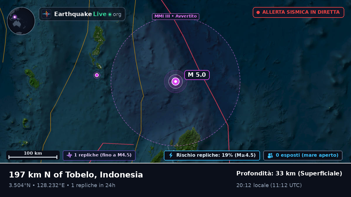 Oceano Pacifico settentrionale (Indonesia)