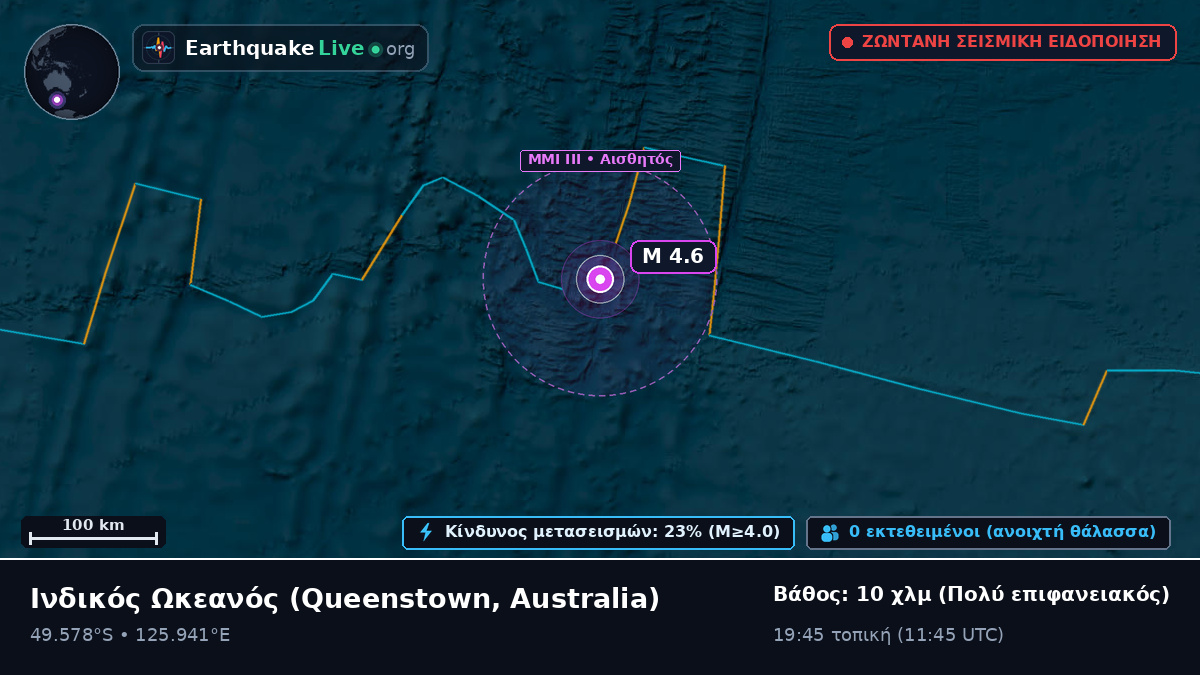 Ινδικός Ωκεανός (Australia)
