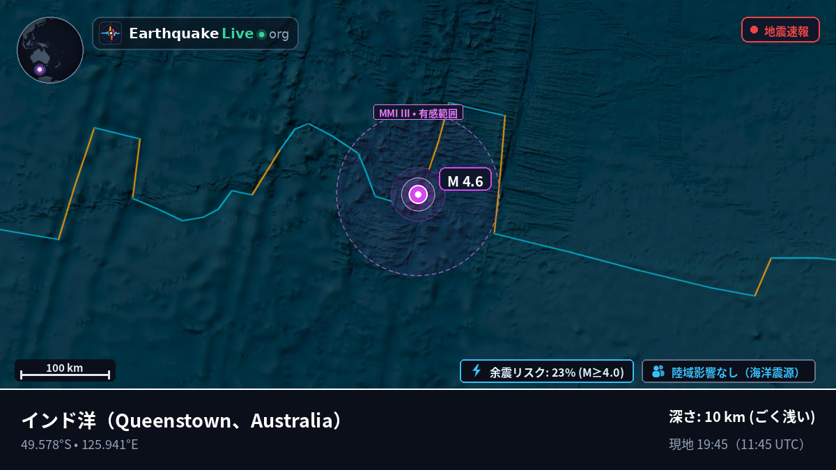 インド洋 (Australia)
