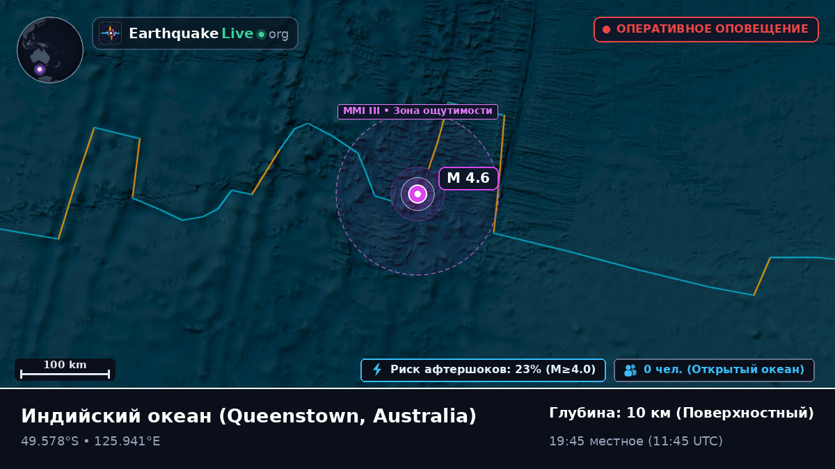 Индийский океан (Australia)