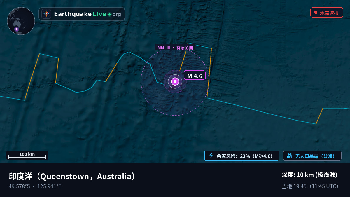 印度洋 (Australia)