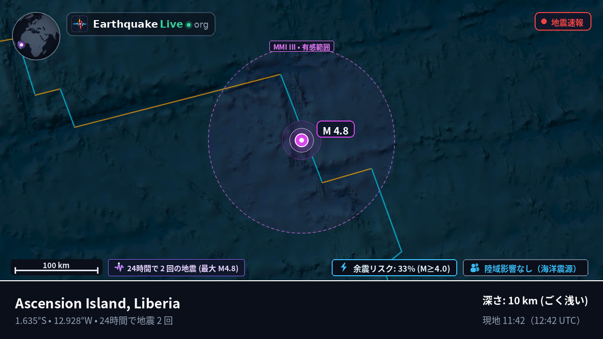 南大西洋 (Liberia)