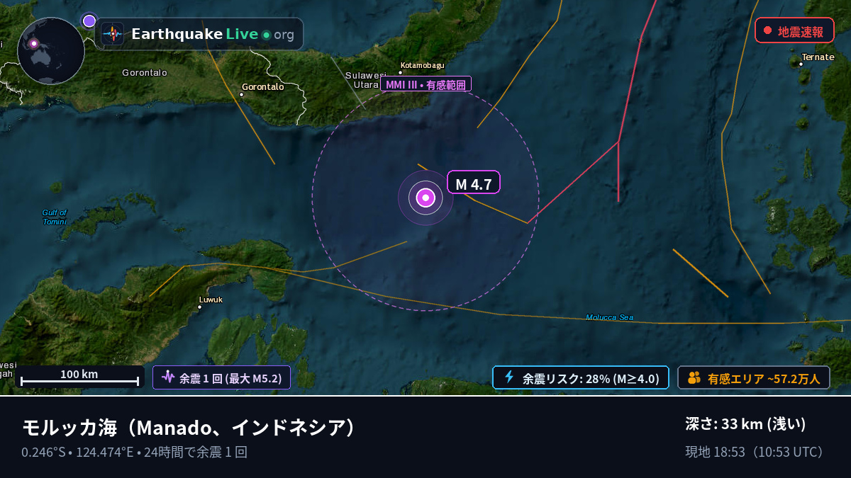 モルッカ海 (インドネシア)