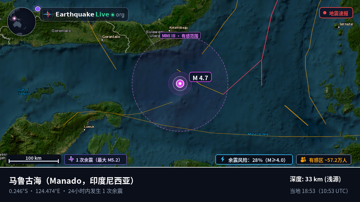 马鲁古海 (印度尼西亚)