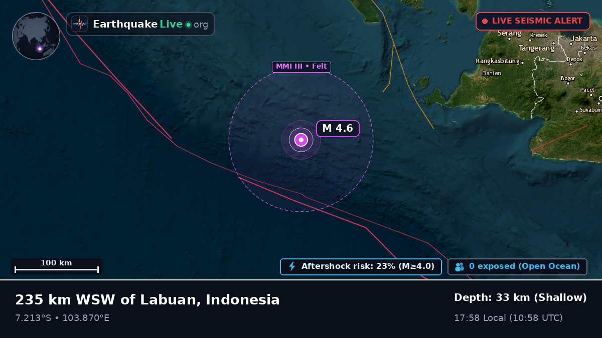 Indian Ocean (Indonesia)