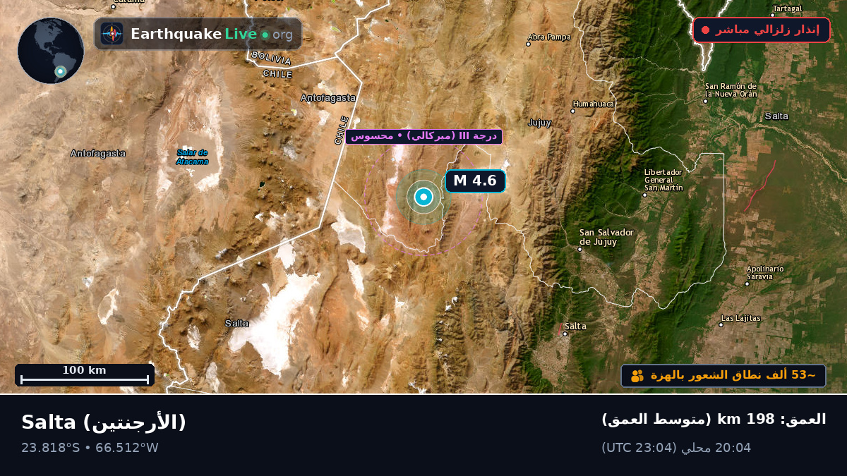 Salta, الأرجنتين