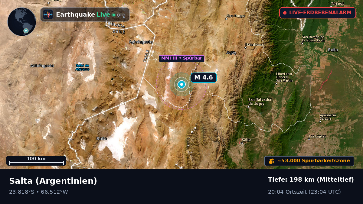 Salta, Argentinien