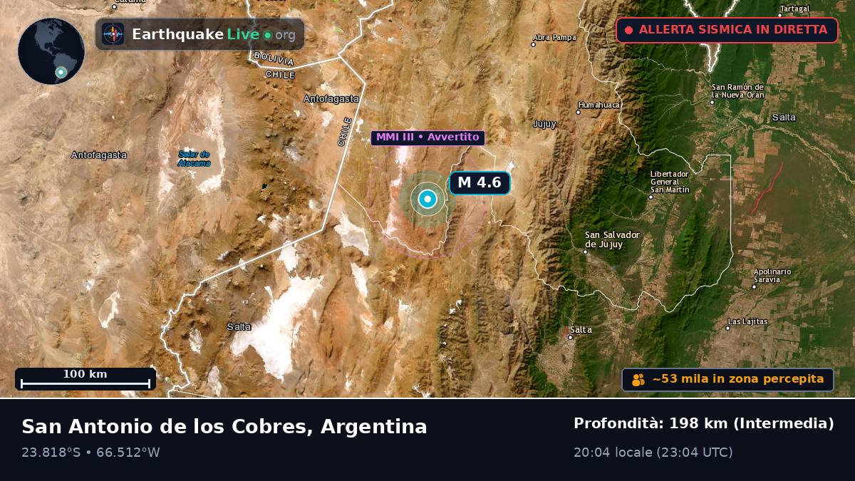 Salta, Argentina