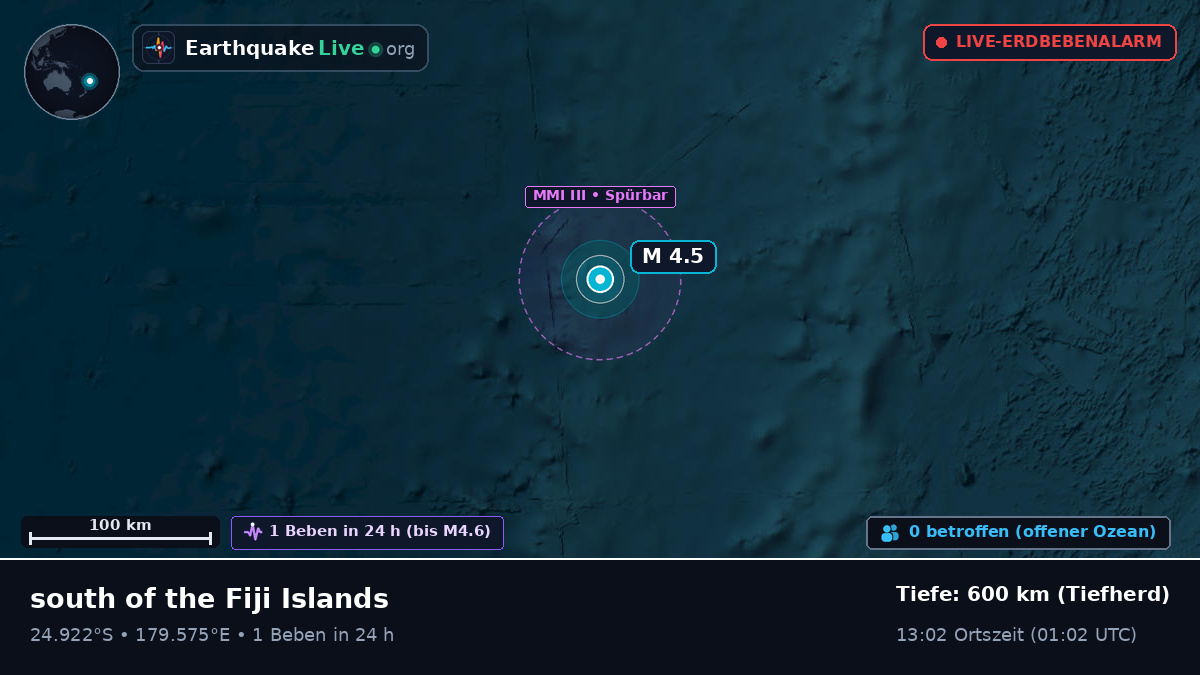 Südpazifik (Kermadec Islands)