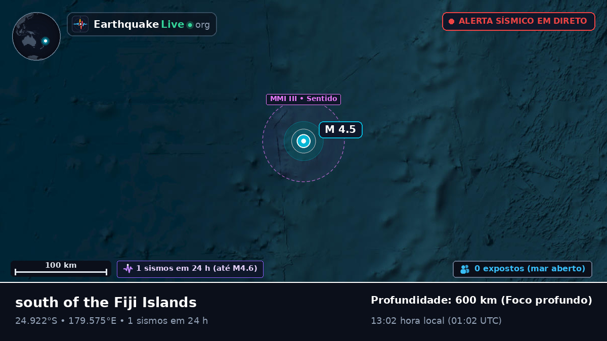 Oceano Pacífico Sul (Kermadec Islands)