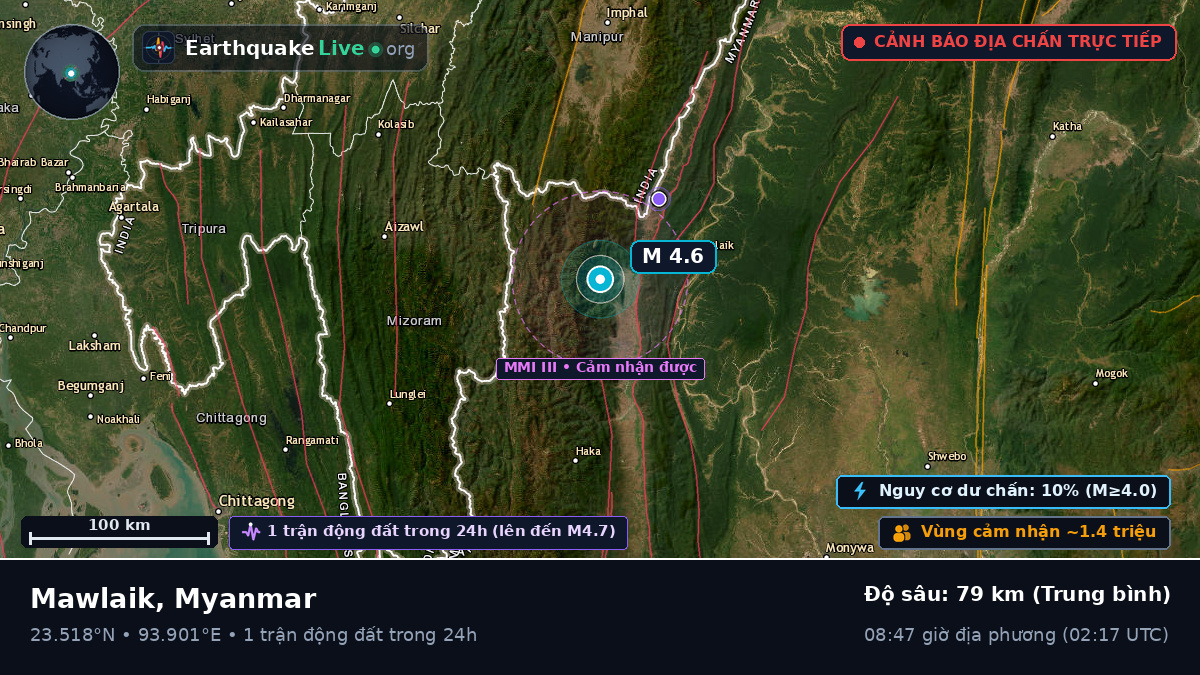 Chin, Myanmar