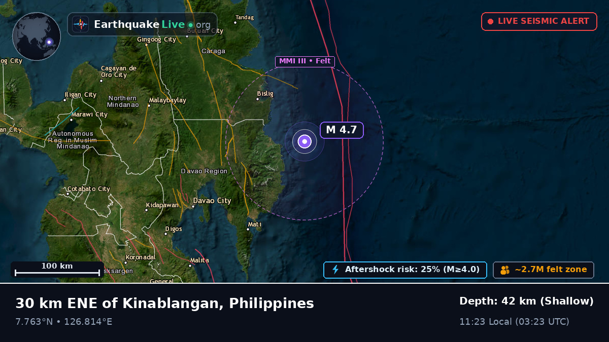 Philippine Sea (Philippines)