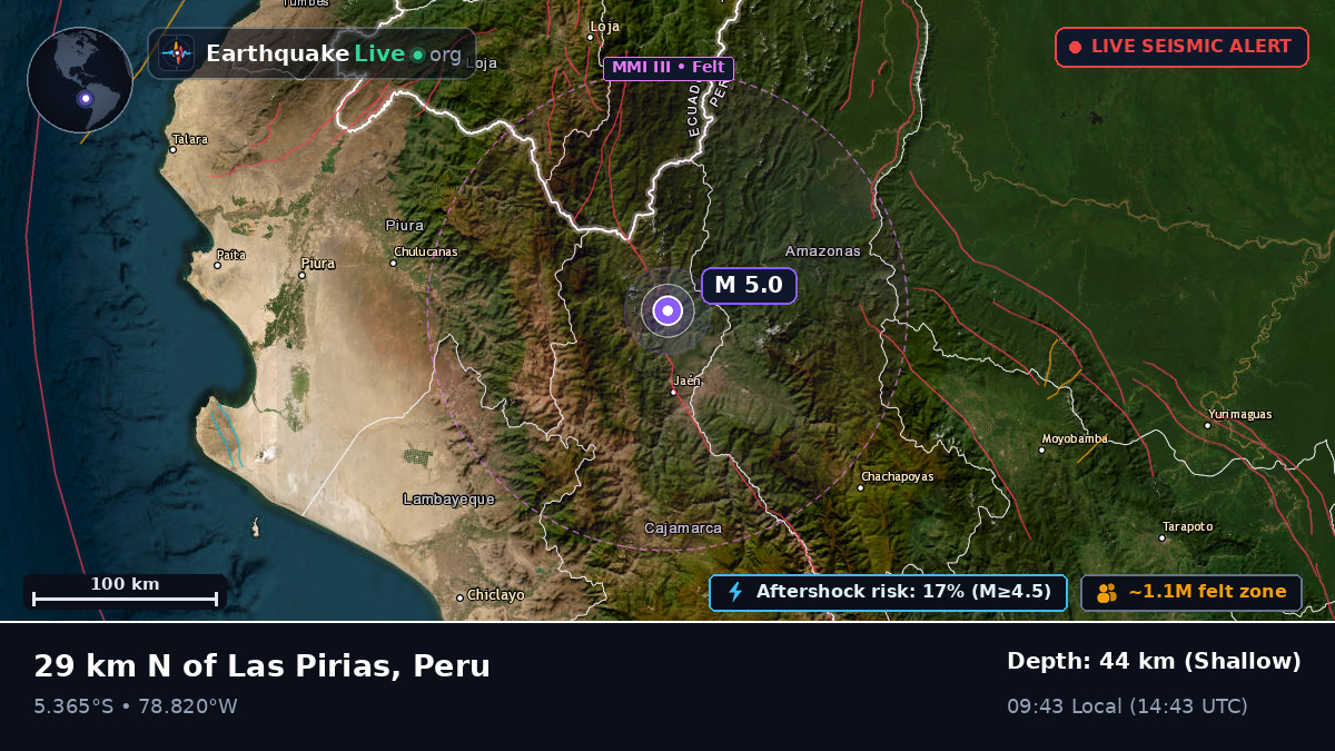 Lambayeque, Peru