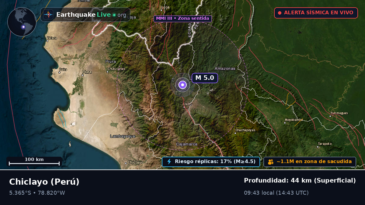 Lambayeque, Perú