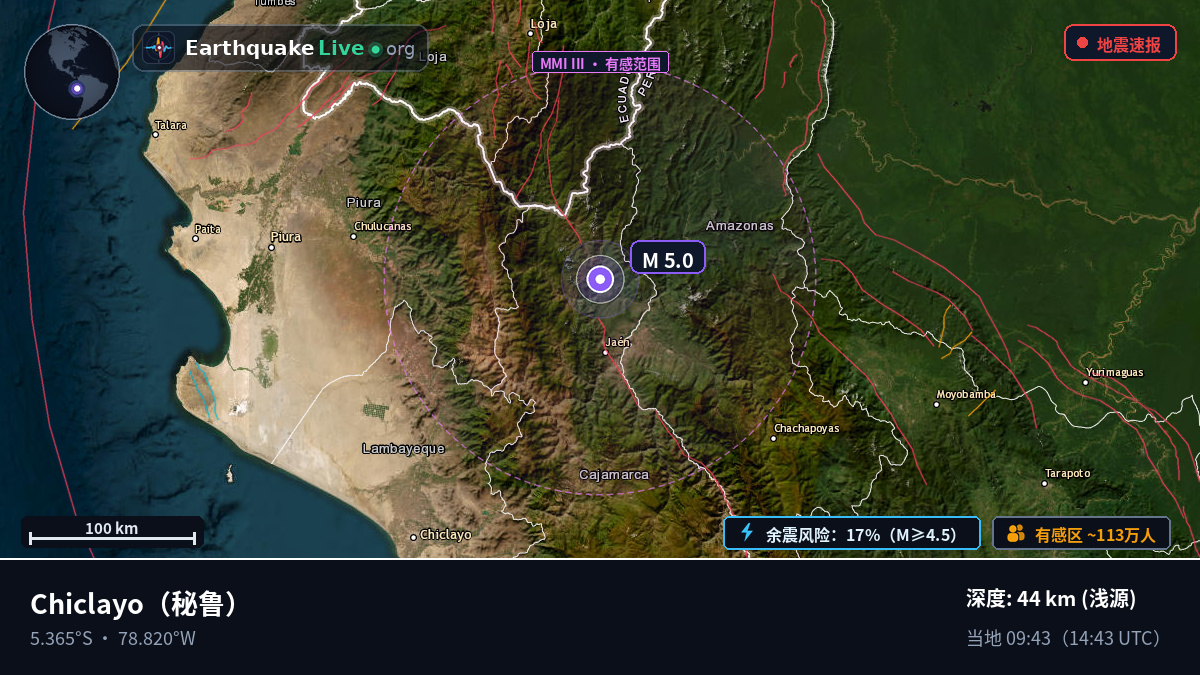 Lambayeque, 秘鲁