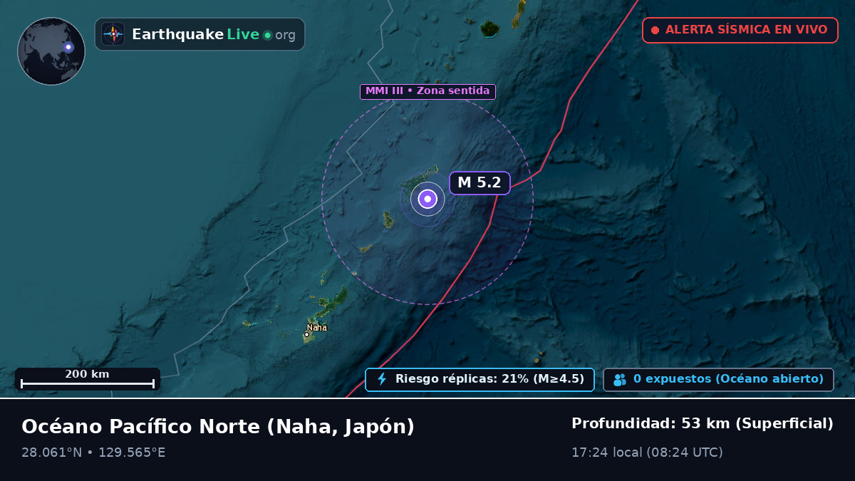 Océano Pacífico Norte (Japón)